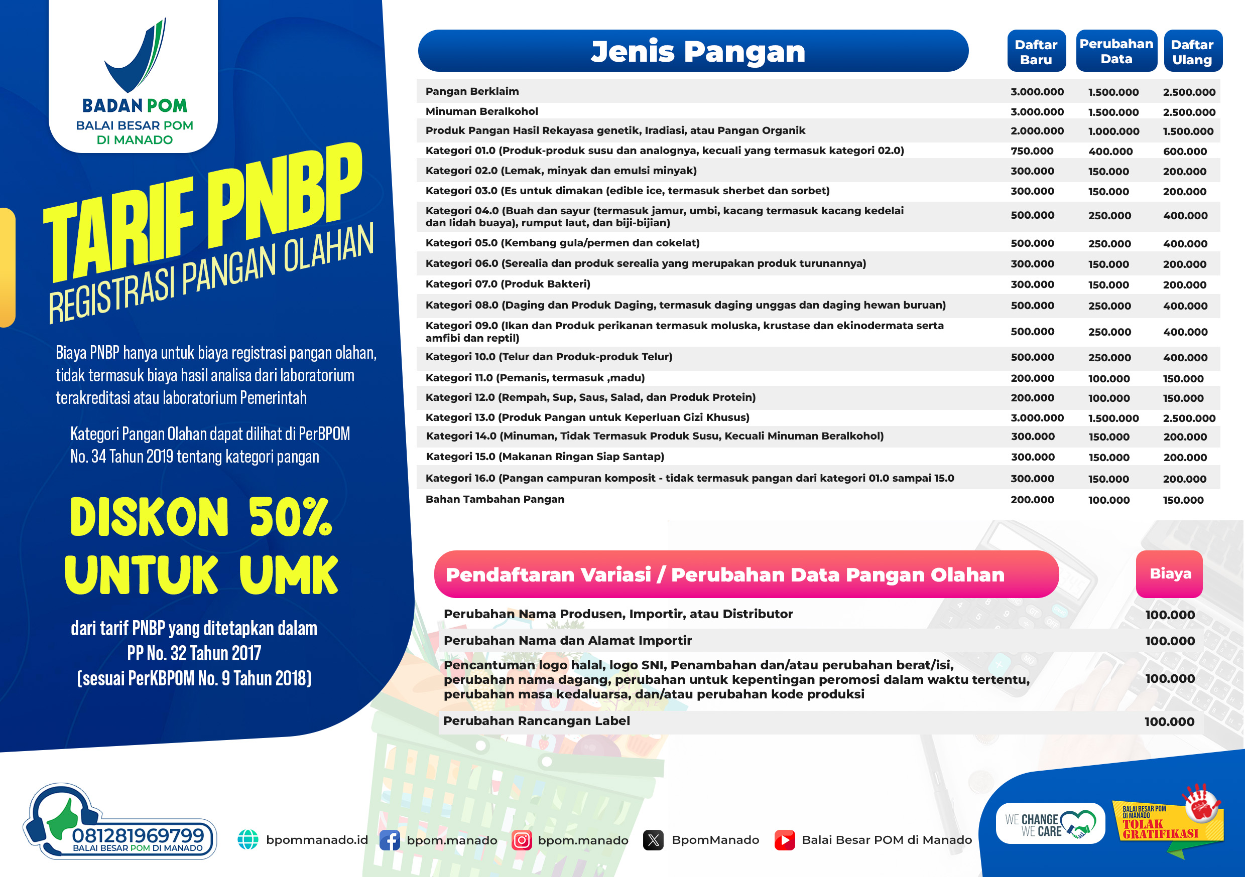 Registrasi Akun